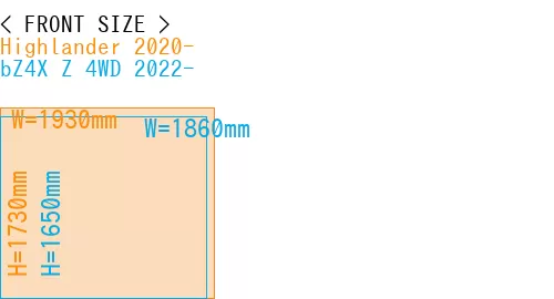 #Highlander 2020- + bZ4X Z 4WD 2022-